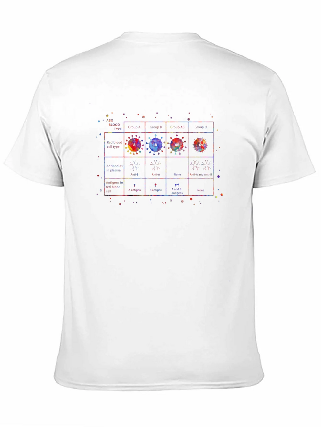ABO Blood Type Chart T-Shirt - Unique Medical Design product image 10