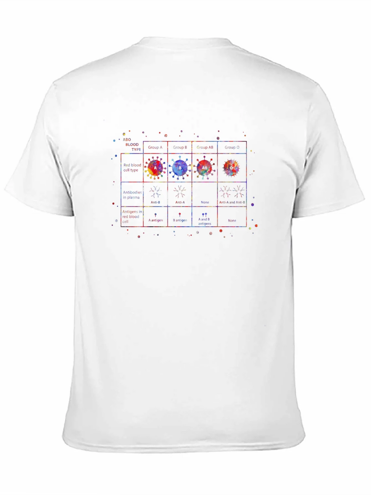 ABO Blood Type Chart T-Shirt - Unique Medical Design product image 10