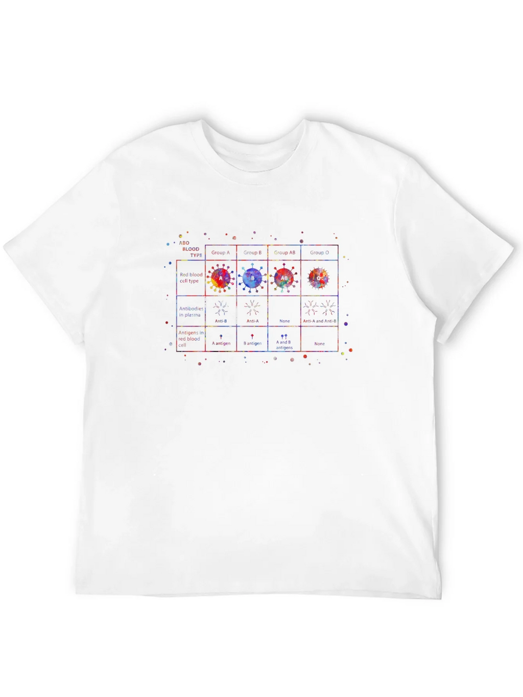 ABO Blood Type Chart T-Shirt - Unique Medical Design product image 11