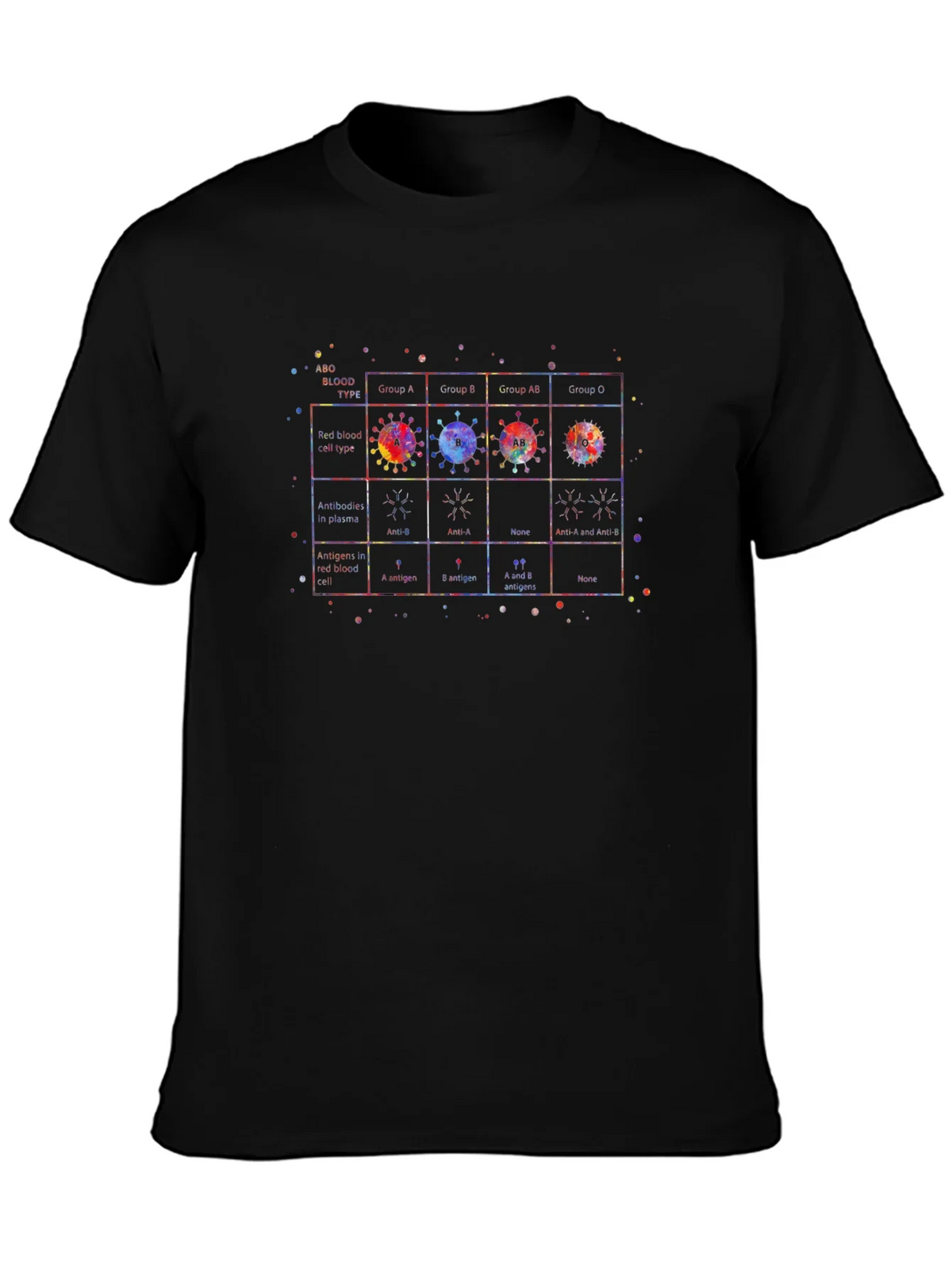 ABO Blood Type Chart T-Shirt - Unique Medical Design product image 3