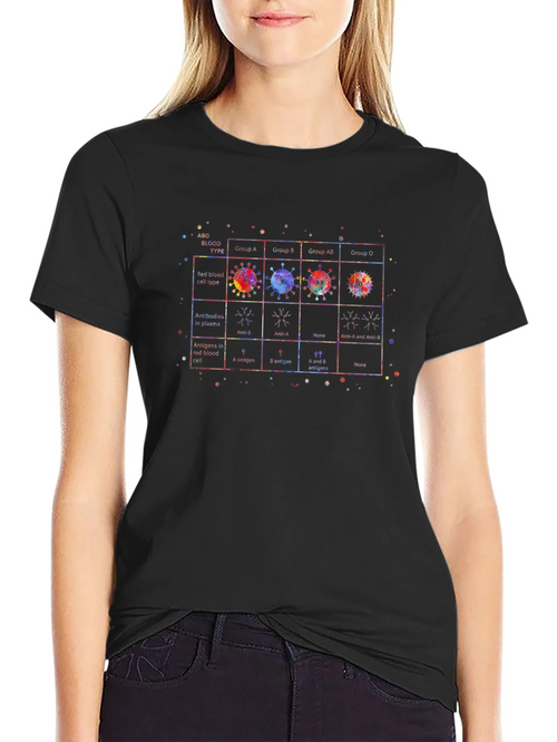 ABO Blood Type Chart T-Shirt - Unique Medical Design product image 2