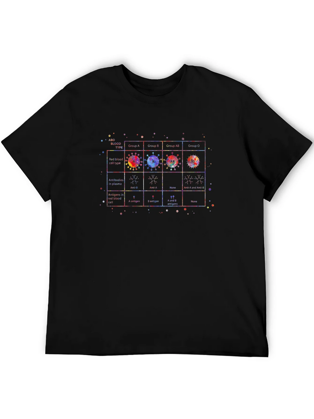 ABO Blood Type Chart T-Shirt - Unique Medical Design product image 5