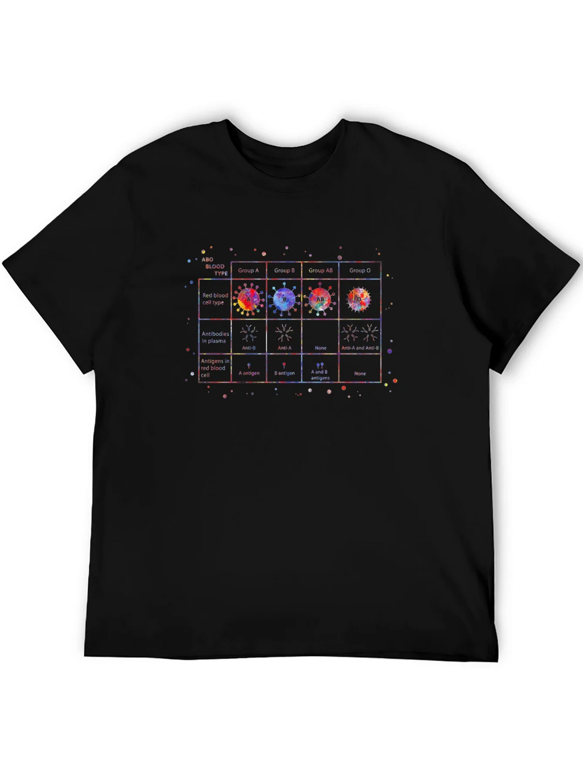 ABO Blood Type Chart T-Shirt - Unique Medical Design product image 5