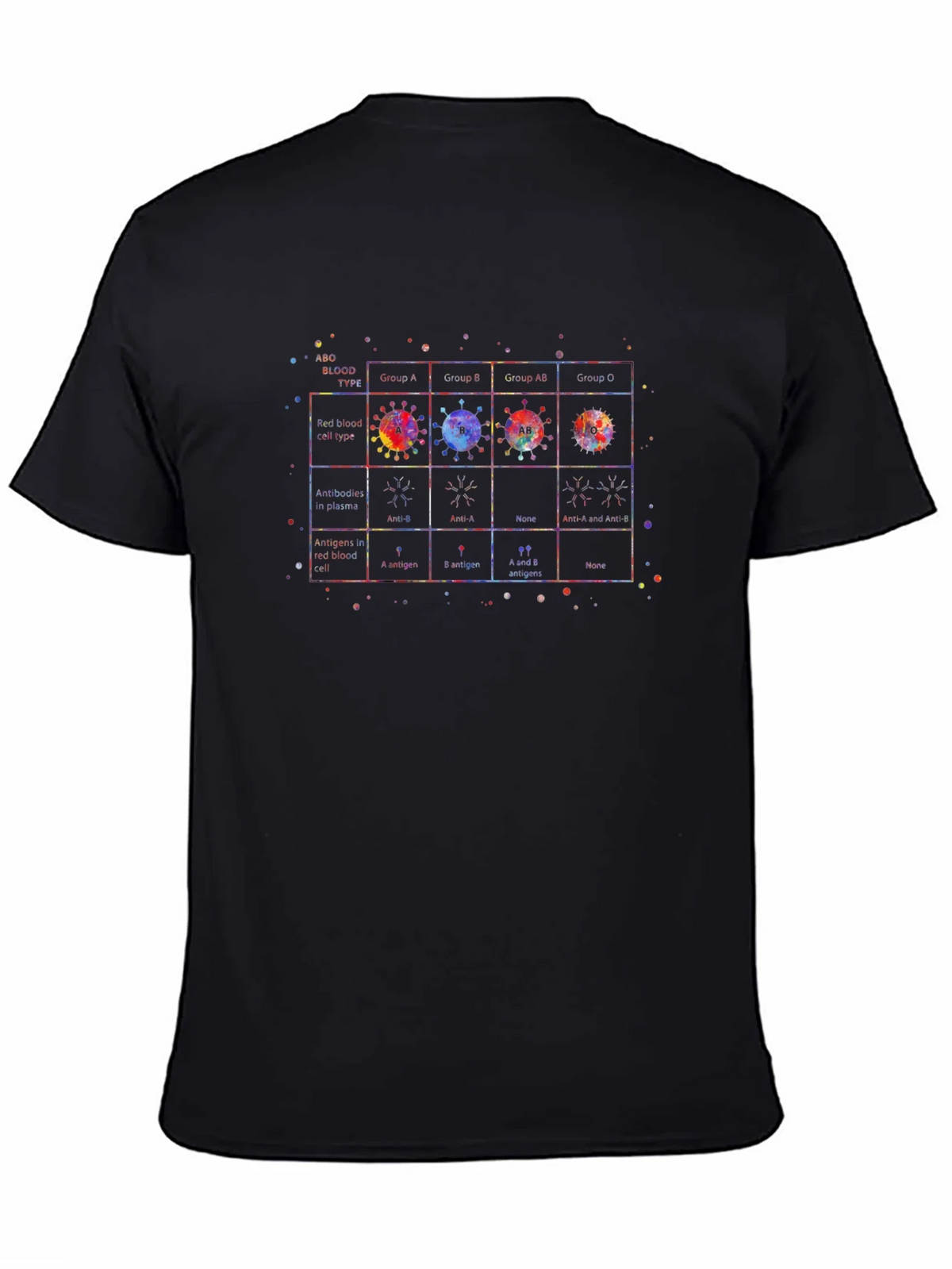 ABO Blood Type Chart T-Shirt - Unique Medical Design product image 4