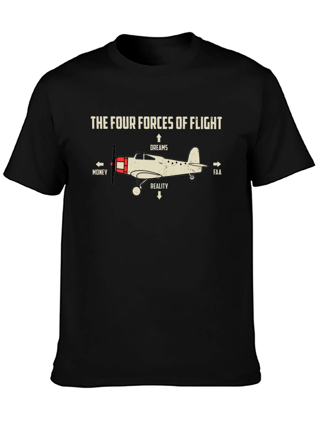 Aviation Humor Tee: The Four Forces of Flight product image 3